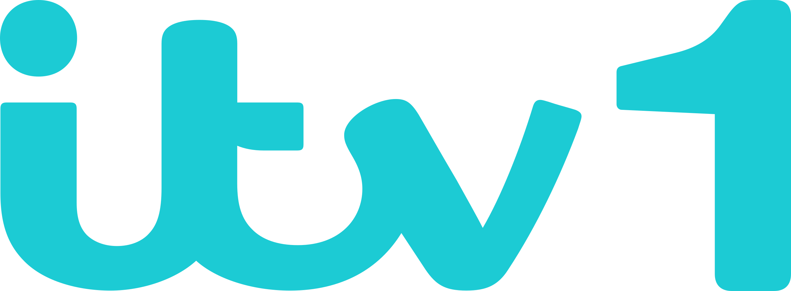 ITV